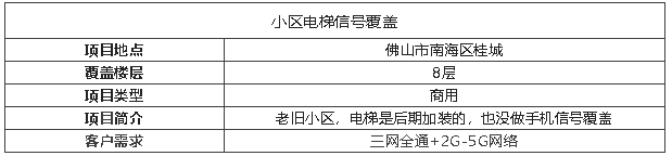 微信截圖_20230329114617.png