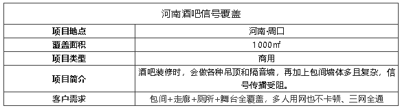 案例I酒吧千萬要做信號覆蓋!快收藏這套寶藏清單~
