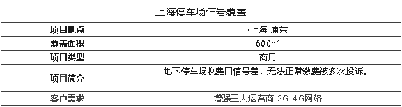 案例I停車場繳費沒信號,這套性價比之王覆蓋方案,快來看
