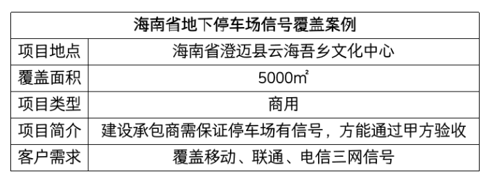 海南文化中心地下停車場信號覆蓋：從0信號到滿格！